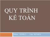 Quy trình kế toán