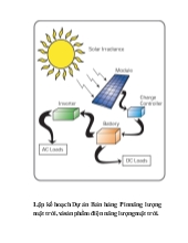 Đề tài Lập kế hoạch dự án bán hàng Pin năng lượng mặt trời, và sản phẩm điện năng lượng mặt trời