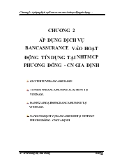 Chuyên đề Phát triển hoạt động tín dụng với dịch vụ Bancassurance tại OceanBank chi nhánh Gia Định