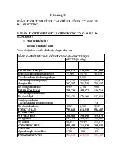 Phân tích tình hình tài chính công ty cao su Đà Nẵng (DRC)