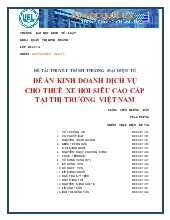 Đề án Kinh doanh dịch vụ cho thuê xe hơi siêu cao cấp tại thị trường Việt Nam