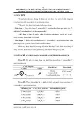 Luận văn Khảo sát phản ứng ðiều chếmột số chất lỏng ion tetrafluoroborat 1-(cianoalkil)-3-metilimidazolium trong ðiều kiện hoá học xanh
