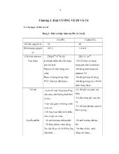 Luận văn Nghiên cứu xác định vi lượng pb, cd trong muối ăn bằng phổ hấp thu nguyên tử ngọn lửa Thử đánh giá sức khỏe quy trình theo quy hoạch yếu tố