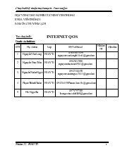 Chuyên đề Internet QoS