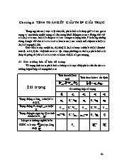 Đồ án Thiết kế cầu trục một dầm (q=5T, l=16.5m)
