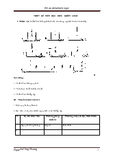 Đồ án Môn học điều khiển logic