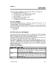 CoreJava - Chương 6: Applets