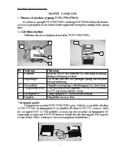 Hướng dẫn hàn nối cáp sợi quang