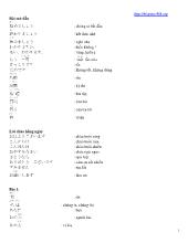 Bài 1 đến bài 25 cuốn sơ cấp I học tiếng Nhật