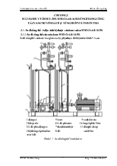 Chuyên đề Tính toán lựa chọn máy bơm vận chuyển dầu Sulzer