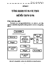 Đề tài Tổng quan về nước thải nhà máy thủy sản