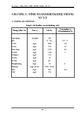 Luận văn Thiết kế kỹ thuật hệ thống sinh học khử Nitơ cho bãi rác công suất 400m3/Ngày đêm