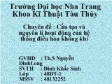 Chuyên đề Cấu tạo và nguyên lí hoạt động của hệ thống điều hòa không khí