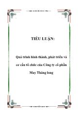 Tiểu luận Quá trình hình thành, phát triển và cơ cấu tổ chức của Công ty cổ phần May Thăng long