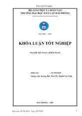 Khóa luận Hoàn thiện công tác kế toán doanh thu chi phí và xác định kết quả kinh doanh tại công ty cổ phần nội thất 190