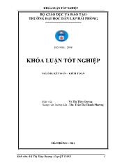Khóa luận Hoàn thiện tổ chức kế toán doanh thu, chi phí và xác định kết quả kinh doanh tại công ty cổ phần tập đoàn điện tử công nghiệp Việt Nam