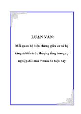 Luận văn Mối quan hệ biện chứng giữa cơ sở hạ tầng và kiến trúc thượng tầng trong sự nghiệp đổi mới ở nước ta hiện nay