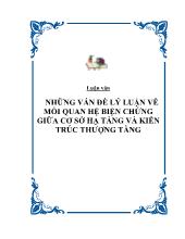 Luận văn Những vấn đề lý luận về mối quan hệ biện chứng giữa cơ sở hạ tầng và kiến trúc thượng tầng