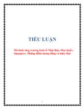 Đề tài Mô hình tăng trưởng kinh tế Nhật Bản, Hàn Quốc, Singapore - Những điểm tương đồng và khác biệt