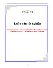 Luận văn Xây dựng cấu trúc vốn tối ưu nhằm tối đa hóa giá trị của doanh nghiệp tại Công ty Cổ phần Đầu tư – Kinh doanh nhà