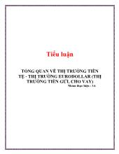 Tiểu luận Tổng quan về thị trường tiền tệ - Thị trường eurodollar (thị trường tiền gửi, cho vay)