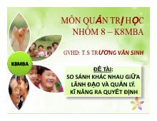 Đề tài So sánh khác nhau giữa lãnh đạo và quản lý, kỹ năng ra quyết định