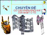 Đề tài Cơ cấu phân phối khí của động cơ điện tử ôtô