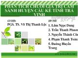 Đề tài Phân tích chuỗi giá trị cam sành huyện Cầu Kè, tỉnh Trà Vinh