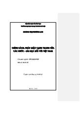 Luận văn Chính sách, pháp luật cạnh tranh của các nước - Bài học đối với Việt Nam