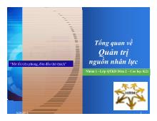 Bài thuyết trình Tổng quan về Quản trị nguồn nhân lực