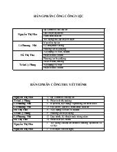 Dự án “xây dựng xưởng sản xuất, nhà chế biên và tiêu thụ nấm mộc nhĩ theo quy mô trang trại” tại phường Xuân Lập, thị xã Long Khánh, tỉnh Đồng Nai