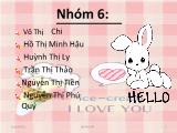 Thảo luận Trí nhớ