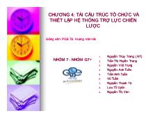 Bài thuyết trình Chương 4: tái cấu trúc tổ chức và thiết lập hệ thống trợ lực chiến lược