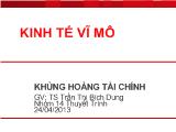 Bài thuyết trình Khủng hoảng tài chính