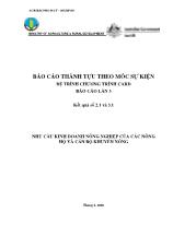 Báo cáo Nhu cầu kinh doanh nông nghiệp của các nông hộ và cán bộ khuyến nông