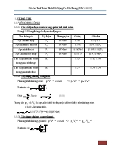 Đồ án Tính Toán Thiết Kế Động Cơ Đốt Trong (DM4-0112)