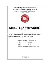 Khóa luận Bong bóng bất động sản ở Mỹ giai đoạn 2001-3/2008 và bài học cho Việt Nam