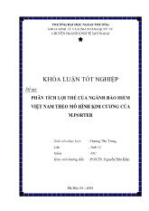 Khóa luận Phân tích lợi thế của ngành bảo hiểm Việt Nam theo mô hình kim cương của m.porter