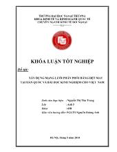 Khóa luận Xây dựng mạng lưới phân phối hàng dệt may tại Hàn Quốc và bài học kinh nghiệm cho Việt Nam