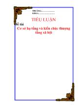 Tiểu luận Cơ sở hạ tầng và kiến chúc thượng tầng xã hội