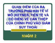 Tiểu luận Quan điểm của ba trường phái kinh tế vĩ mô (keynes, tiền tệ và cổ điển) về can thiệp của chính phủ vào giảm suy thoái
