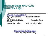 Bài thuyết trình Hoạch định nhu cầu nguyên liệu