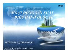 Bài thuyết trình Hoạt động sản xuất- Điều hành quốc tế