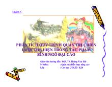 Bài thuyết trình Phân tích quy trình quản trị chiến lược thể hiện trong tác phẩm bình ngô đại cáo