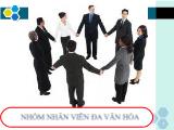 Bài thuyết trình Quản trị nhóm nhân viên đa văn hoá