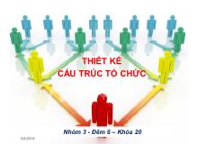 Bài thuyết trình Thiết kế cấu trúc tổ chức