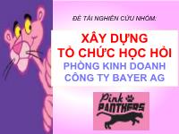 Đề tài Xây dựng tổ chức học hỏi phòng kinh doanh công ty bayer AG