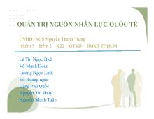 Tiểu luận Quản trị nguồn nhân lực quốc tế