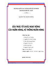 Bài thảo luận Cấu trúc tổ chức hoạt động của ngân hàng, hệ thống ngân hàng