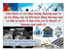 Đề tài Giải thích về các hiện tượng thương mại và sự tác động của nó đến hoạt động thương mại và đầu tư quốc tế dựa trên các lý thuyết về thương mại quốc tế